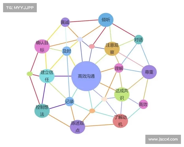 提升控场能力：打造高效沟通与团队协作的核心竞争力