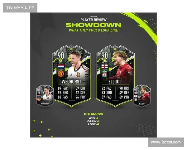 英超球员FIFA能力排行榜解析 球星数据背后的秘密与未来趋势