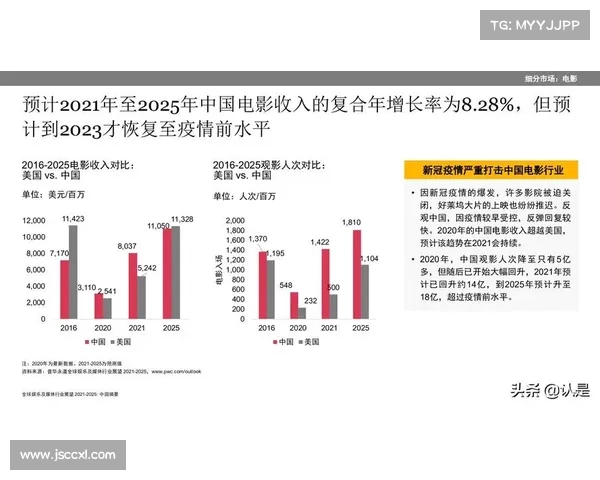 中超球队胜率分析与排名：探究各队表现及未来走势